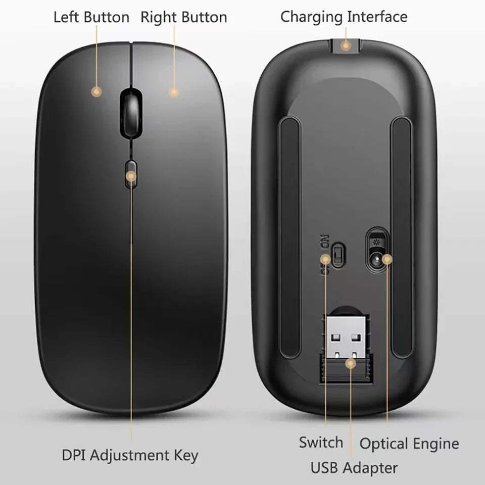 Mouse sem fio recarregável compatível com Bluetooth 2,4 GHz, modo duplo, mouse de computador com receptor nano para PC, laptop, Macbook
