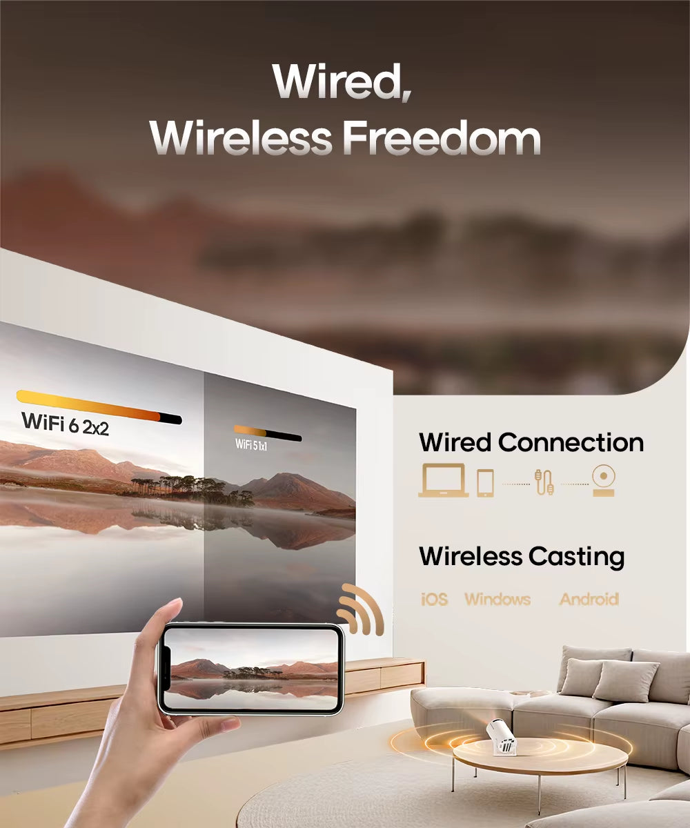 Projetor HY300 Pro 4K Android 11 Dual Wifi6 290ANSI Allwinner H713 BT5.0 1080P 1280*720P Home Cinema Projetor Externo