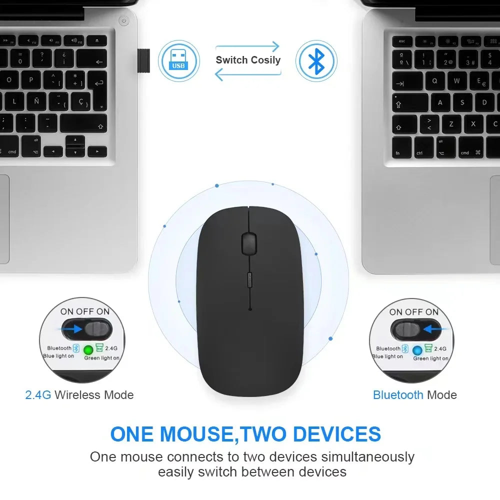 Mouse sem fio recarregável compatível com Bluetooth 2,4 GHz, modo duplo, mouse de computador com receptor nano para PC, laptop, Macbook